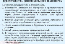 Photo of Понятие скорости и маневренности в современном мире