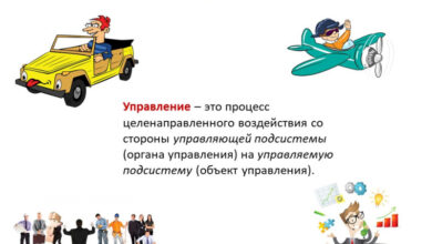 Photo of Понятие и значение легкости управления
